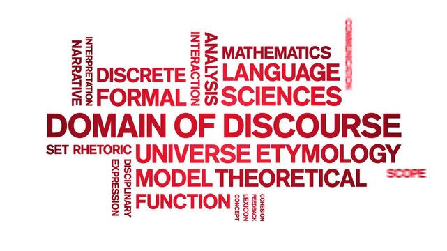 Domain of Discourse animated word cloud-text design animation tag kinetic typography seamless loop.