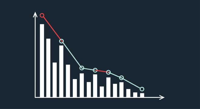 Business data visualization showing a bar chart combined with a descending line graph representing a significant downward trend.
