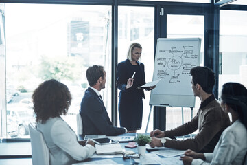 Woman, presentation or coaching with team on whiteboard for mindmap strategy or business planning. Female person, speech or discussion with group for company overview, tasks or agenda in workplace