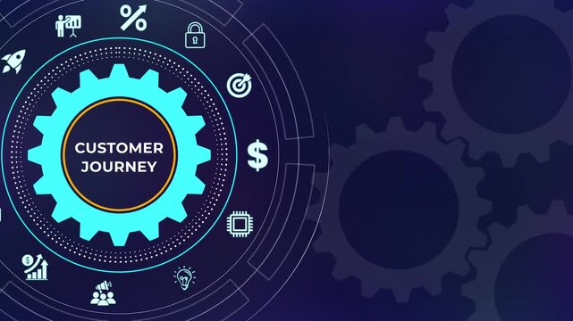 Strategic customer journey mapping and consumer experience optimization for improved brand loyalty and business sales growth.