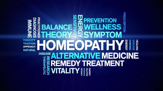 Homeopathy animated word cloud-text design animation tag kinetic typography seamless loop.