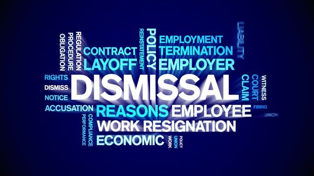 Dismissal animated word cloud-text design animation tag kinetic typography seamless loop.