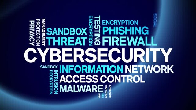 Cybersecurity animated word cloud-text design animation tag kinetic typography seamless loop.