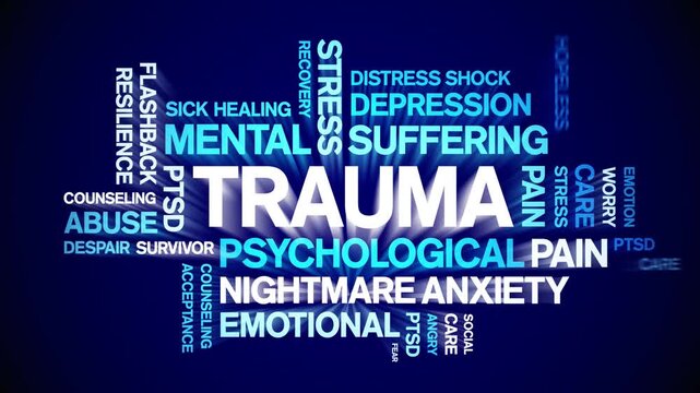 Trauma animated word cloud-text design animation tag kinetic typography seamless loop.