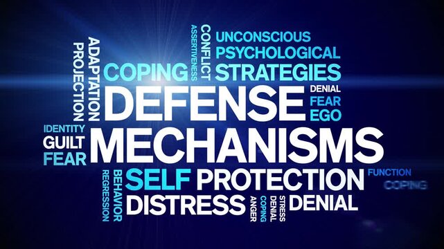 Defense Mechanisms animated word cloud-text design animation tag kinetic typography seamless loop.