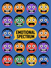 Obraz premium Colorful emotional spectrum character faces with expressive surprised reactions and flat vector illustration style for mental health awareness psychological concept and education posters design