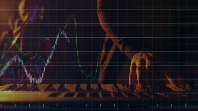 Musician hands pressing keyboard keys creating colored line and candle charts visualizing tempo