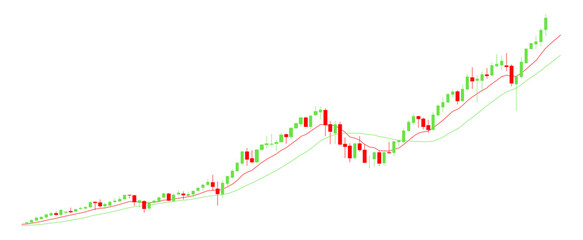 B&ouml;rse - Chart - Trading - Aktien 