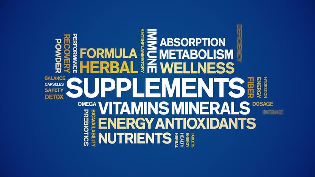 Supplements animated word cloud-text design animation tag kinetic typography seamless loop.