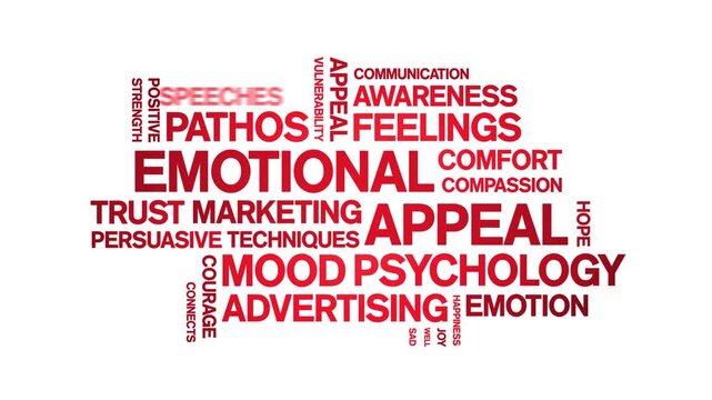 Emotional Appeal animated word cloud-text design animation tag kinetic typography seamless loop.