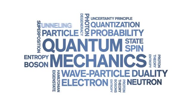 Quantum Mechanics animated word cloud-text design animation tag kinetic typography seamless loop.