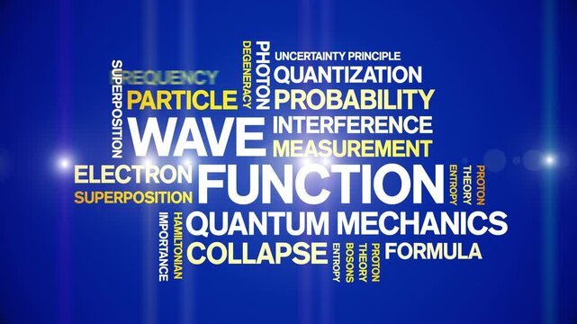 Wave Function animated word cloud-text design animation tag kinetic typography seamless loop.