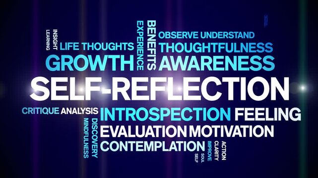 Self-Reflection animated word cloud-text design animation tag kinetic typography seamless loop.