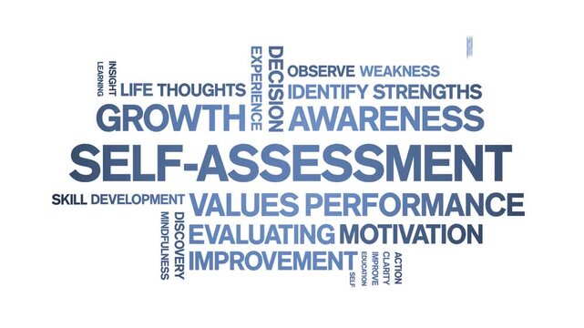 Self-Assessment animated word cloud-text design animation tag kinetic typography seamless loop.