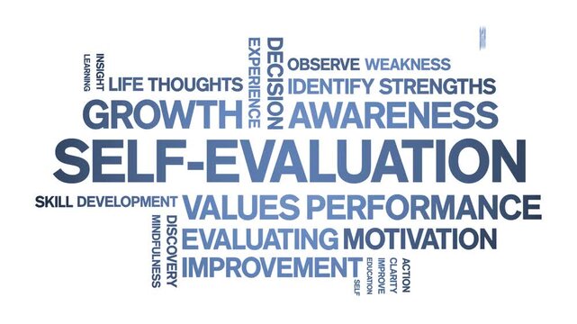 Self-Evaluation animated word cloud-text design animation tag kinetic typography seamless loop.