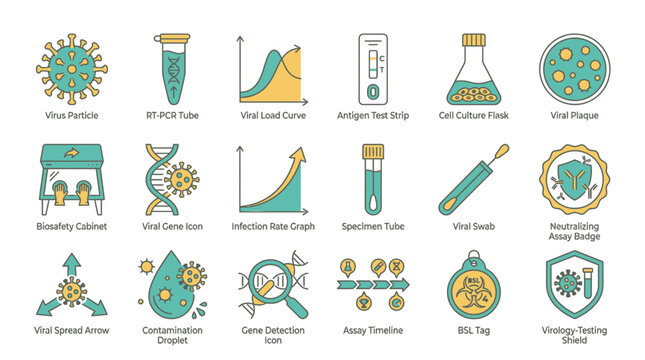 Essential virology research icons showcasing virus particles, infection rates, and gene detection for scientific and medical illustrations in modern designs