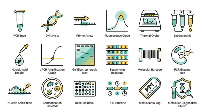 Essential molecular biology icons for lab research projects, including PCR, DNA sequencing, diagnostics, and contamination control for science and medicine