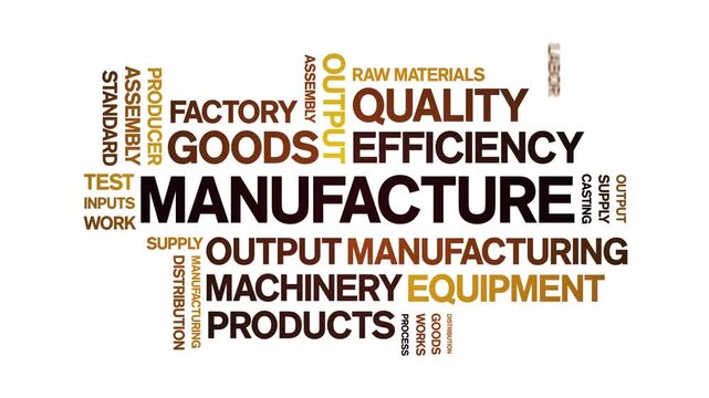Manufacture animated word cloud-text design animation tag kinetic typography seamless loop.