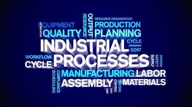 industrial Process animated word cloud-text design animation tag kinetic typography seamless loop.
