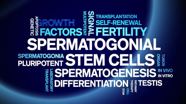 Spermatogonial Stem Cells animated word cloud-gross domestic product animation tag kinetic typography seamless loop.