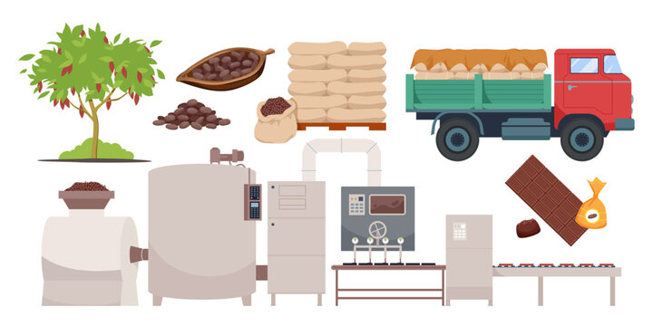 Cocoa tree, beans, sacks, truck, industrial chocolate making machines, and finished chocolate products shown in a detailed chocolate production process isolated on white background vector illustration