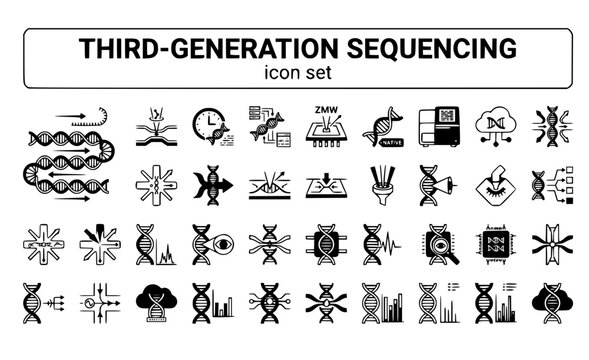 Third-Generation Sequencing Long-Read Single-Molecule Real-Time DNA Analysis SMRT Technology Genomics Platform Vector Icon Set - Advanced Sequencing
