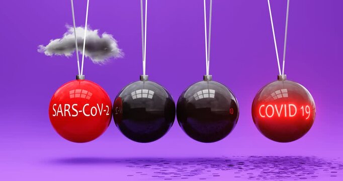 Sars-Cov-2 leads to covid 19. Cause and effect relation between sars-cov-2 and covid 19. Vicious cycle. Negative repeating pattern.
