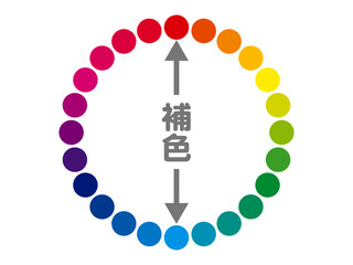 シンプルな補色と色相環の図解イラスト素材2 © kiko