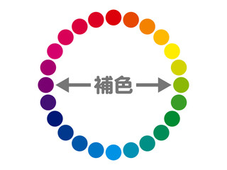 シンプルな補色と色相環の図解イラスト素材 © kiko