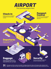 Airport travel infographic layout in isometric illustration