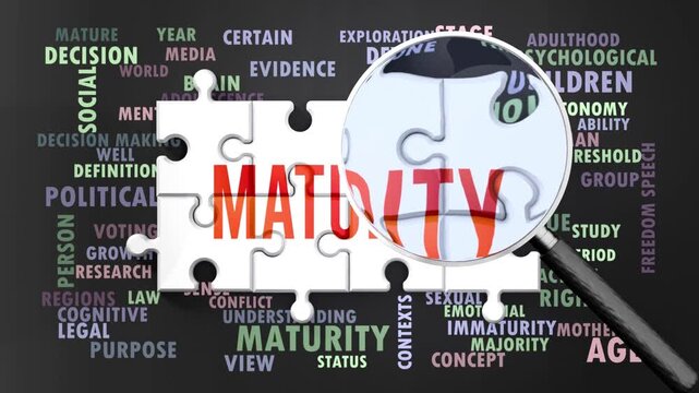 Maturity under magnifying glass, being researched, studied and examined. Most important subjects and ideas closely related to maturity presented as a word cloud. Complexity of maturity. Can be looped.