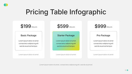 Pricing Table