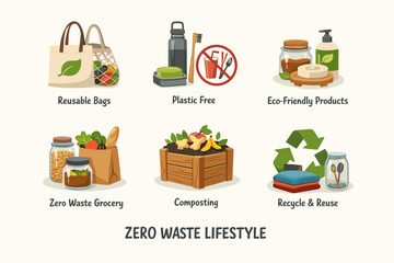 Zero waste lifestyle concepts with eco-friendly products and recycling