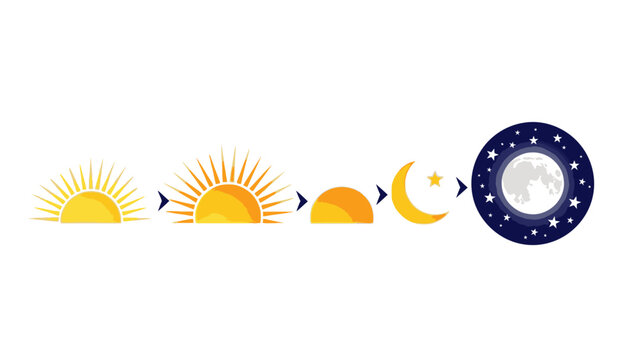 Flat graphic illustration of a day and night cycle with sun, moon, and stars on a white background.