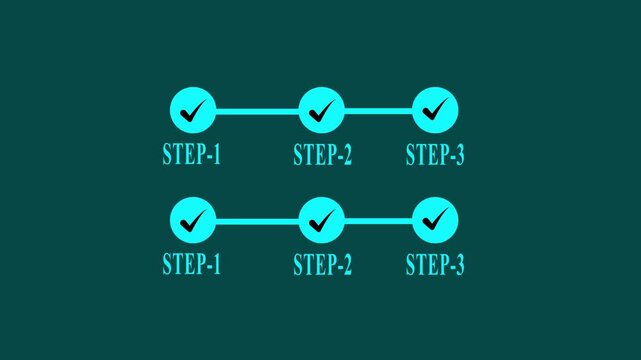 Step1 Checklist process procedure Banner writing text business on black background. Dynamic Progress Bar Animation 3-Step Completion Sequence.