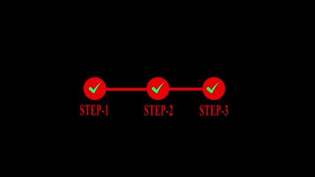 Step1 Checklist process procedure Banner writing text business on black background. Dynamic Progress Bar Animation 3-Step Completion Sequence.
