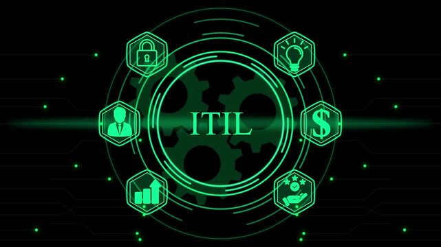 ITIL Service Management Framework Digital Network