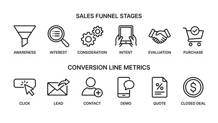 Fototapeta premium Professional Vector Icon Set for Sales Funnel Stages and Conversion Line Metrics. Features Awareness, Interest, Consideration, Intent, Evaluation, Purchase, Click, Lead, Contact, Demo, and Quote.