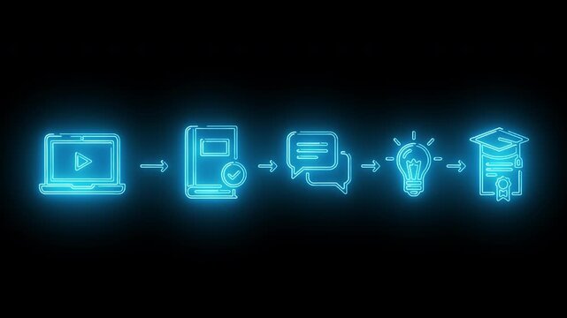 Neon-lit icons of a laptop, smartphone, speech bubbles, light bulb, and graduation cap on a black background with a blue glow, representing online learning and knowledge.