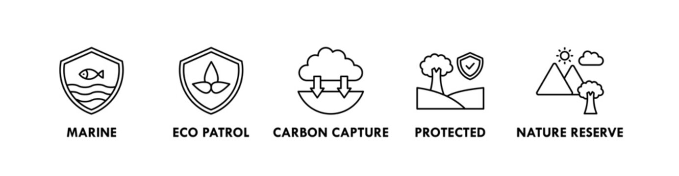 Conservation banner web icon illustration concept with icon of marine, eco patrol, carbon capture, protected, nature reserve
