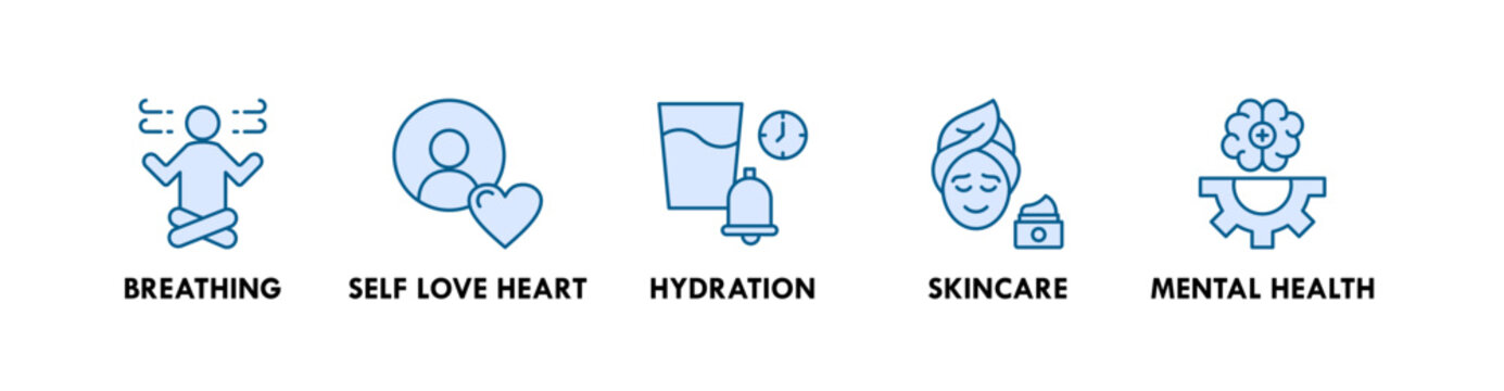 Self Care banner web icon illustration concept with icon of breathing, self love heart, hydration, skincare, mental health