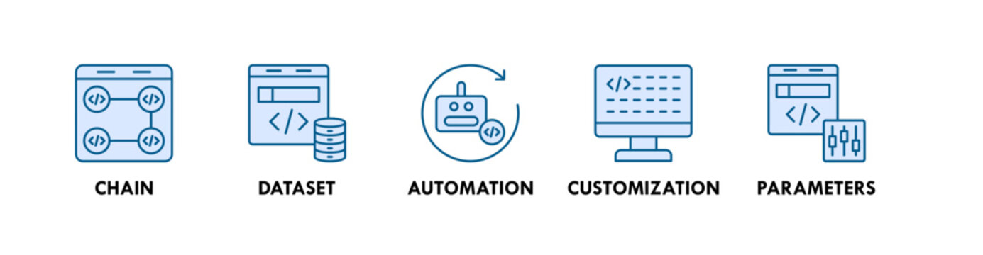 Prompt Engineering banner web icon illustration concept with icon of chain, dataset, automation, customization, parameters