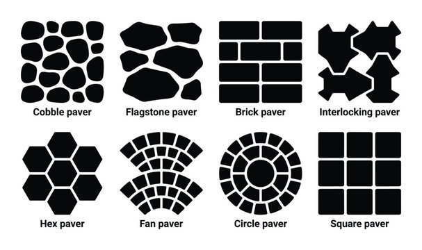 Illustrations of different paver shapes and patterns for walkways, driveways, and patios.