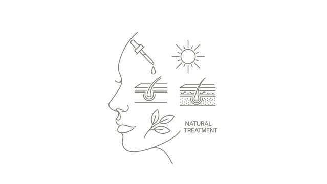 Line art illustration of a face with skin treatment icons.