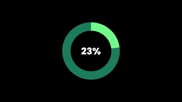 23 percent data representation from a pie chart 4k