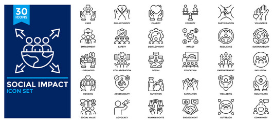 Fototapeta premium Social Impact icon collection. Contains icons for social, healthcare, education, community, care, philanthropy, impact, wellbeing, livelihood, empowerment. Line vector illustration.