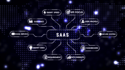 Digital mind map diagram illustrating Software as a Service Saa S concepts with glowing blue and text against a dark digital background with a map overlay