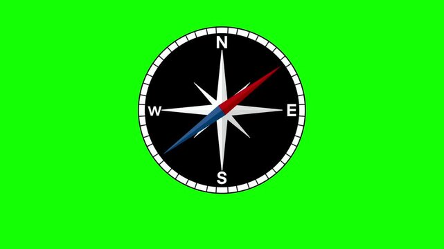 Compass directions illustration showing north, south, east, west and intermediate directions, featuring navigation symbols and compass roses for geography education, map reading, green screen