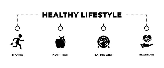 Healthy lifestyle banner web icon vector illustration concept with icon