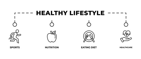 Healthy lifestyle banner web icon vector illustration concept with icon